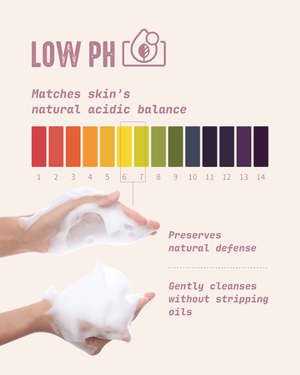 Soft Lather Cleansing Mousse - 220ml