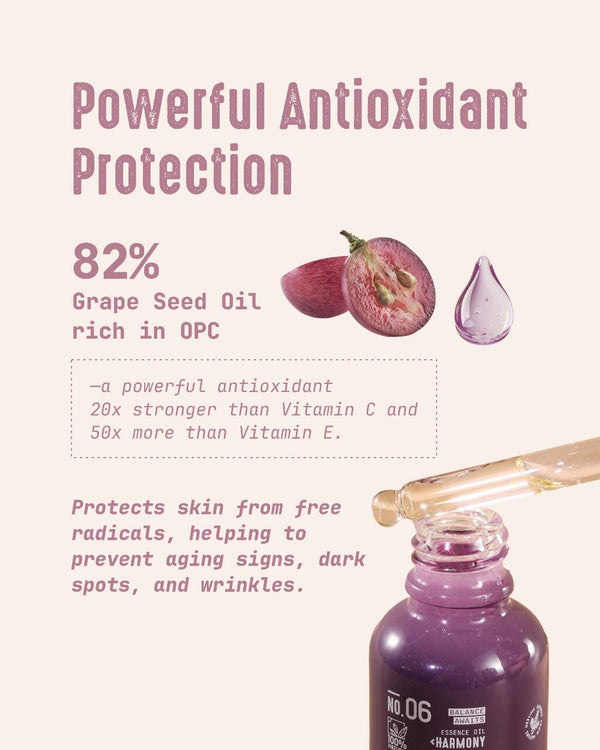 Essence Oil – 30ml