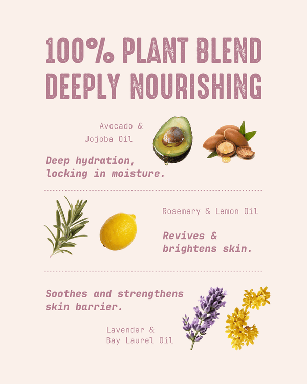 Essence Oil – 30ml