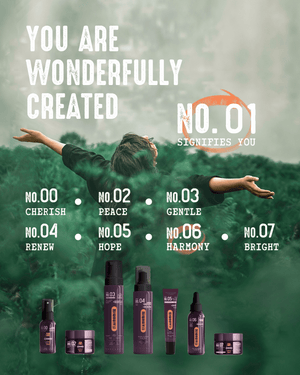 Essence Oil – 30ml